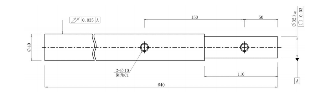 Handle Specification
