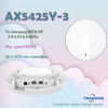 AX5425Y-3 WiFi6 Tri-frequency Ceiling-Type Wireless Access Point