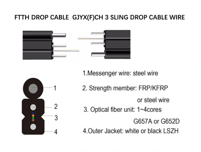 FTTH Drop Cable GJYXCH 3 Sling