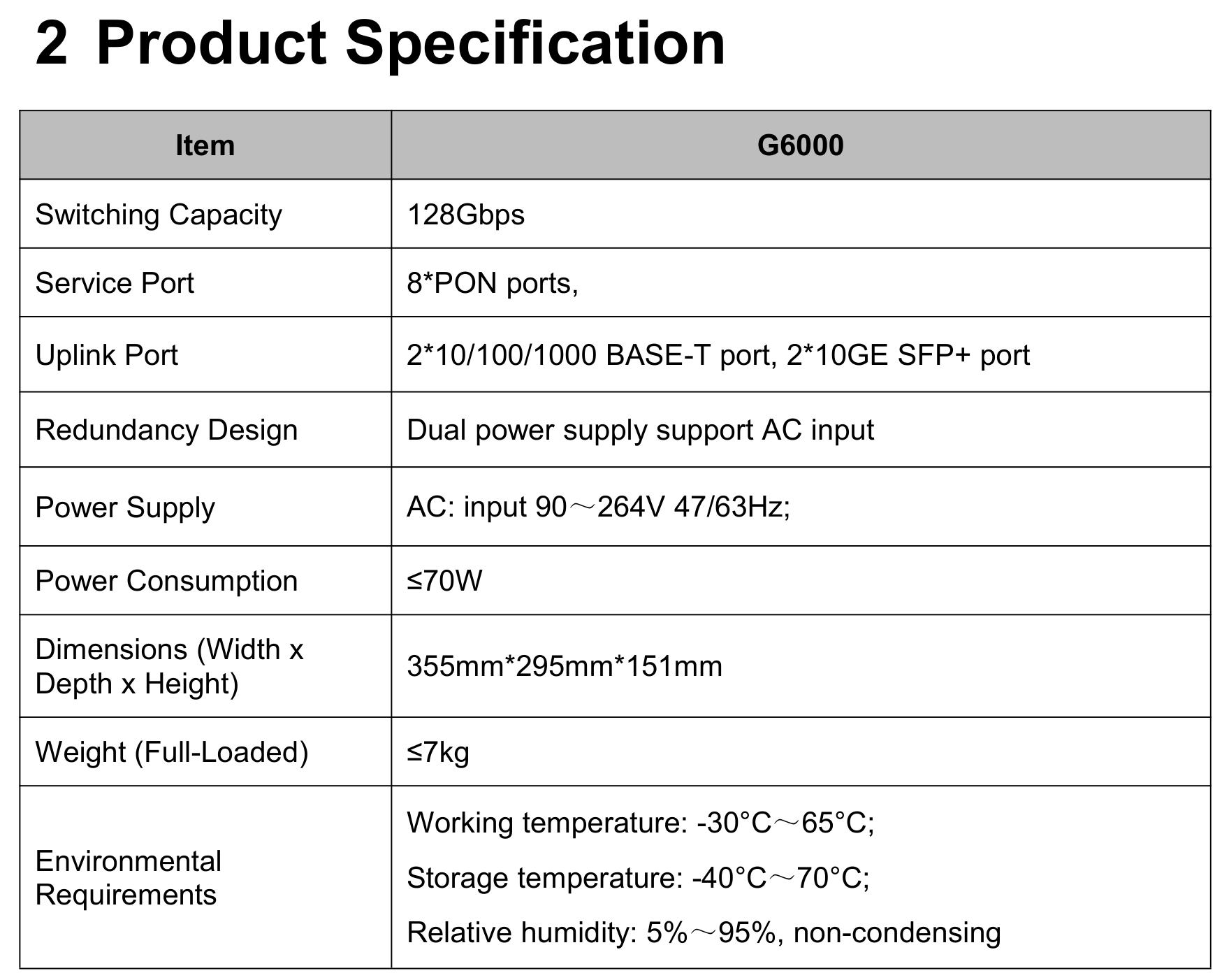 Outdoor GPON OLT G6000 8 PON Ports
